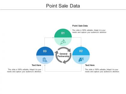 Point sale data ppt powerpoint presentation icon inspiration cpb