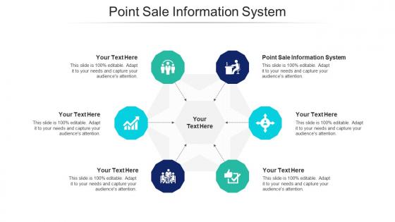 Point Sale Information System Ppt Powerpoint Presentation Show Rules Cpb