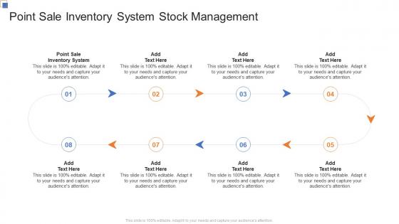 Point Sale Inventory System Stock Management In Powerpoint And Google Slides Cpb