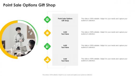 Point Sale Options Gift Shop In Powerpoint And Google Slides Cpb