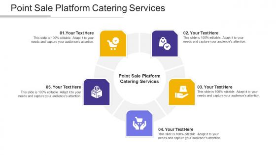 Point sale platform catering services ppt powerpoint presentation summary background designs cpb