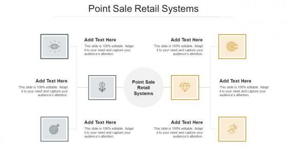 Point Sale Retail Systems In Powerpoint And Google Slides Cpb