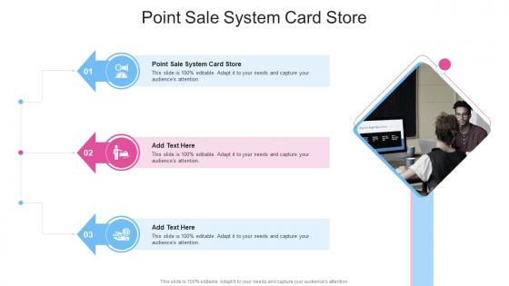 Point Sale System Card Store In Powerpoint And Google Slides Cpb
