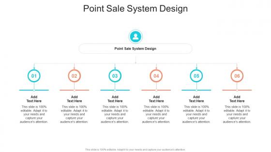 Point Sale System Design In Powerpoint And Google Slides Cpb