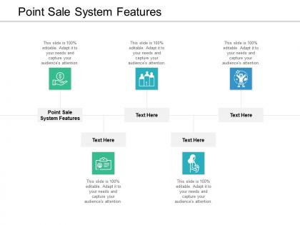 Point sale system features ppt powerpoint presentation layouts design ideas cpb
