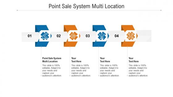 Point sale system multi location ppt powerpoint presentation model demonstration cpb