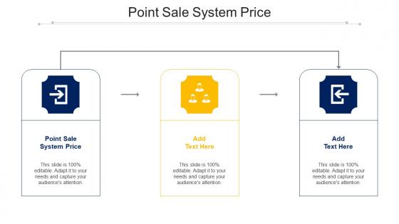 Point Sale System Price Ppt Powerpoint Presentation Model Background Cpb