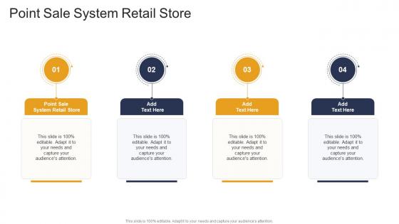 Point Sale System Retail Store In Powerpoint And Google Slides Cpb