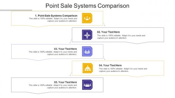 Point sale systems comparison ppt powerpoint presentation model deck cpb