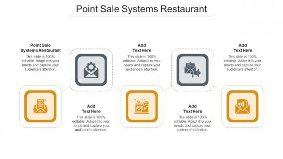 Point Sale Systems Restaurant In Powerpoint And Google Slides Cpb
