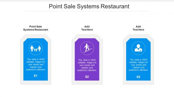 Point Sale Systems Restaurant Ppt Powerpoint Presentation Outline Master Slide Cpb