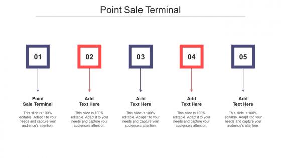 Point Sale Terminal Ppt Powerpoint Presentation Gallery Graphic Images Cpb