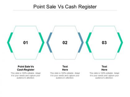 Point sale vs cash register ppt powerpoint presentation infographic template shapes cpb