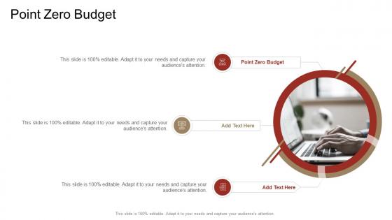 Point Zero Budget In Powerpoint And Google Slides Cpb