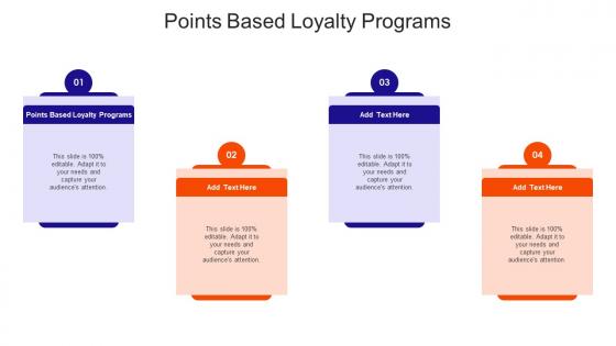 Points Based Loyalty Programs In Powerpoint And Google Slides Cpb