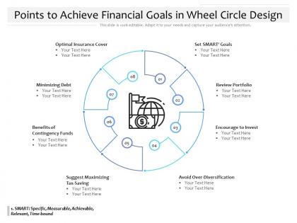 Points to achieve financial goals in wheel circle design
