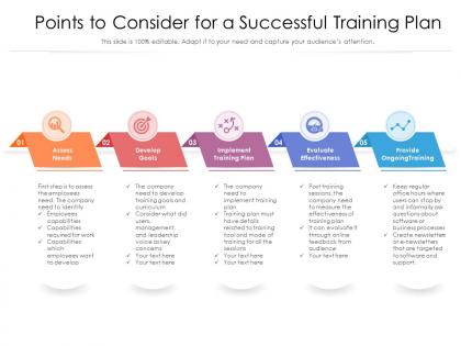 Points to consider for a successful training plan