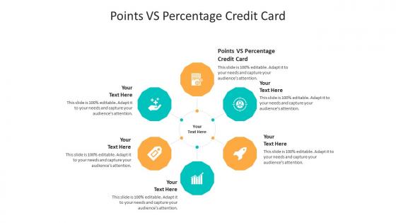 Points vs percentage credit card ppt powerpoint presentation clipart cpb