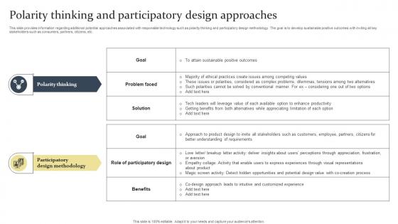 Polarity Thinking And Participatory Design Approaches Ethical Tech Governance Playbook