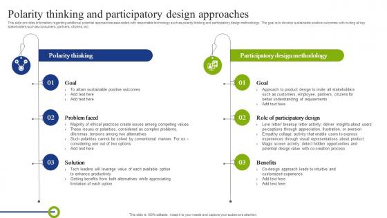 Polarity Thinking And Participatory Design Approaches Playbook To Mitigate Negative Of Technology