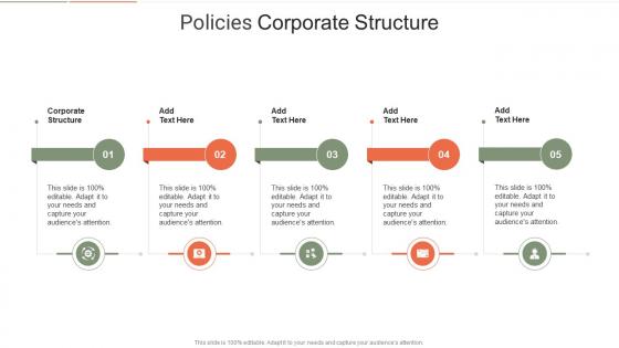 Policies Corporate Structure In Powerpoint And Google Slides Cpb