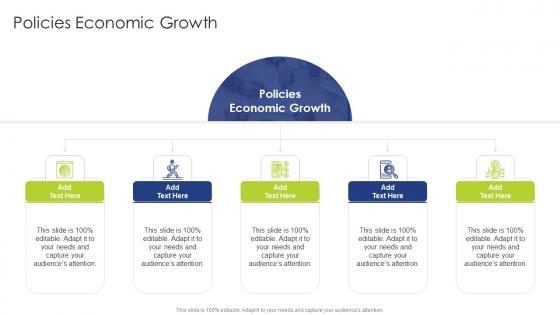 Policies Economic Growth In Powerpoint And Google Slides Cpb