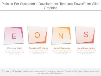 Policies for sustainable development template powerpoint slide graphics