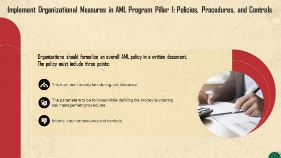 Policies Procedures And Controls To Implement Organizational AML Measures Training Ppt