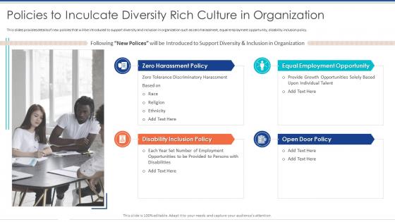 Policies To Inculcate Diversity Rich Culture In Organization Diversity Management To Create Positive Workplace