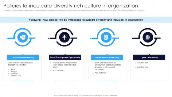 Policies To Inculcate Diversity Rich Culture In Organization Multicultural Diversity Development