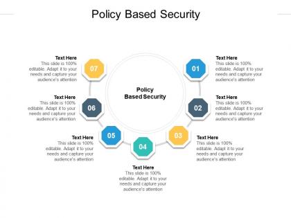 Policy based security ppt powerpoint presentation gallery slides cpb