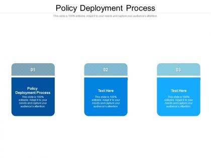 Policy deployment process ppt powerpoint presentation styles inspiration cpb