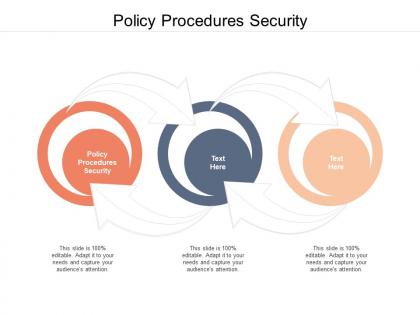 Policy procedures security ppt powerpoint presentation inspiration templates cpb