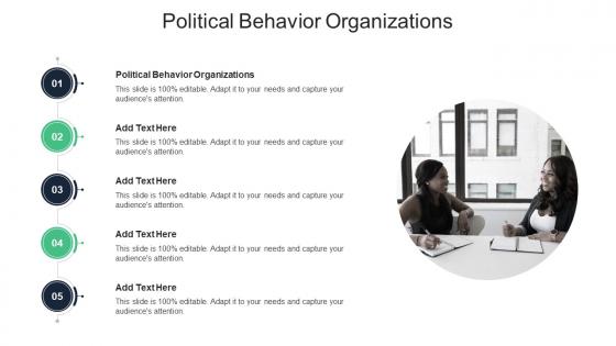 Political Behavior Organizations In Powerpoint And Google Slides Cpb