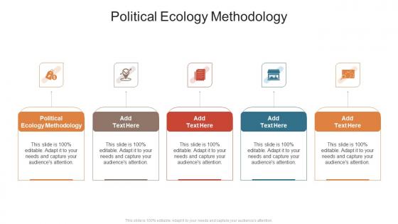 Political Ecology Methodology In Powerpoint And Google Slides Cpb