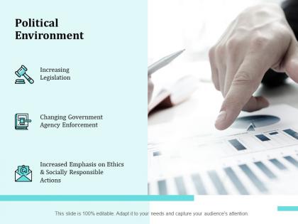 Political environment legislation ppt powerpoint presentation maker