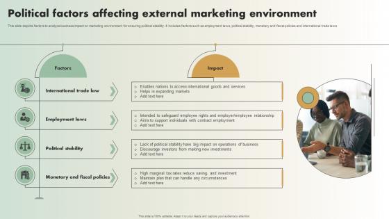 Political Factors Affecting External Marketing Environment