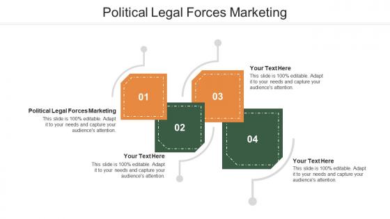 Political legal forces marketing ppt powerpoint presentation inspiration smartart cpb