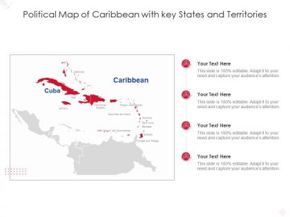 Political map of caribbean with key states and territories