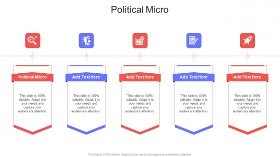 Political Micro In Powerpoint And Google Slides Cpb