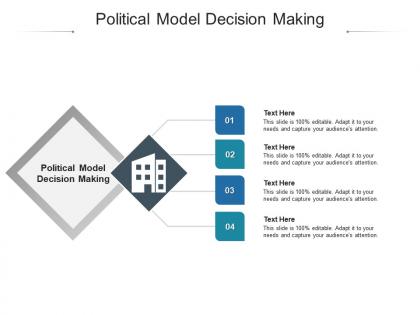 Political model decision making ppt powerpoint presentation styles infographics cpb