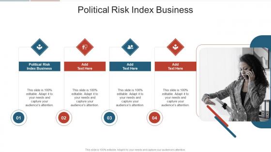 Political Risk Index Business In Powerpoint And Google Slides Cpb