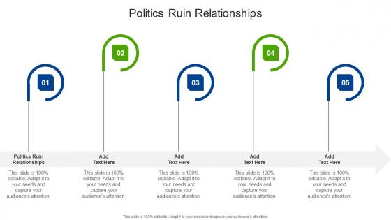 Politics Ruin Relationships In Powerpoint And Google Slides Cpb