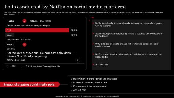 Polls Conducted By Netflix On Social Netflix Strategy For Business Growth And Target Ott Market