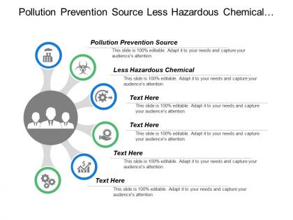 Pollution prevention source less hazardous chemical use renewable feedstock