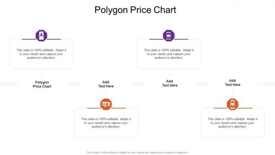 Polygon Price Chart In Powerpoint And Google Slides Cpb