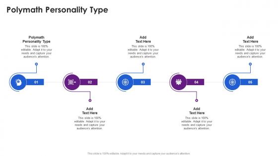 Polymath Personality Type In Powerpoint And Google Slides Cpb