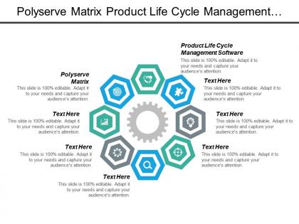 Polyserve matrix product life cycle management software vendor management cpb