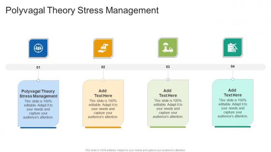 Polyvagal Theory Stress Management In Powerpoint And Google Slides Cpb