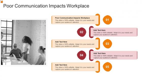 Poor Communication Impacts Workplace In Powerpoint And Google Slides Cpb